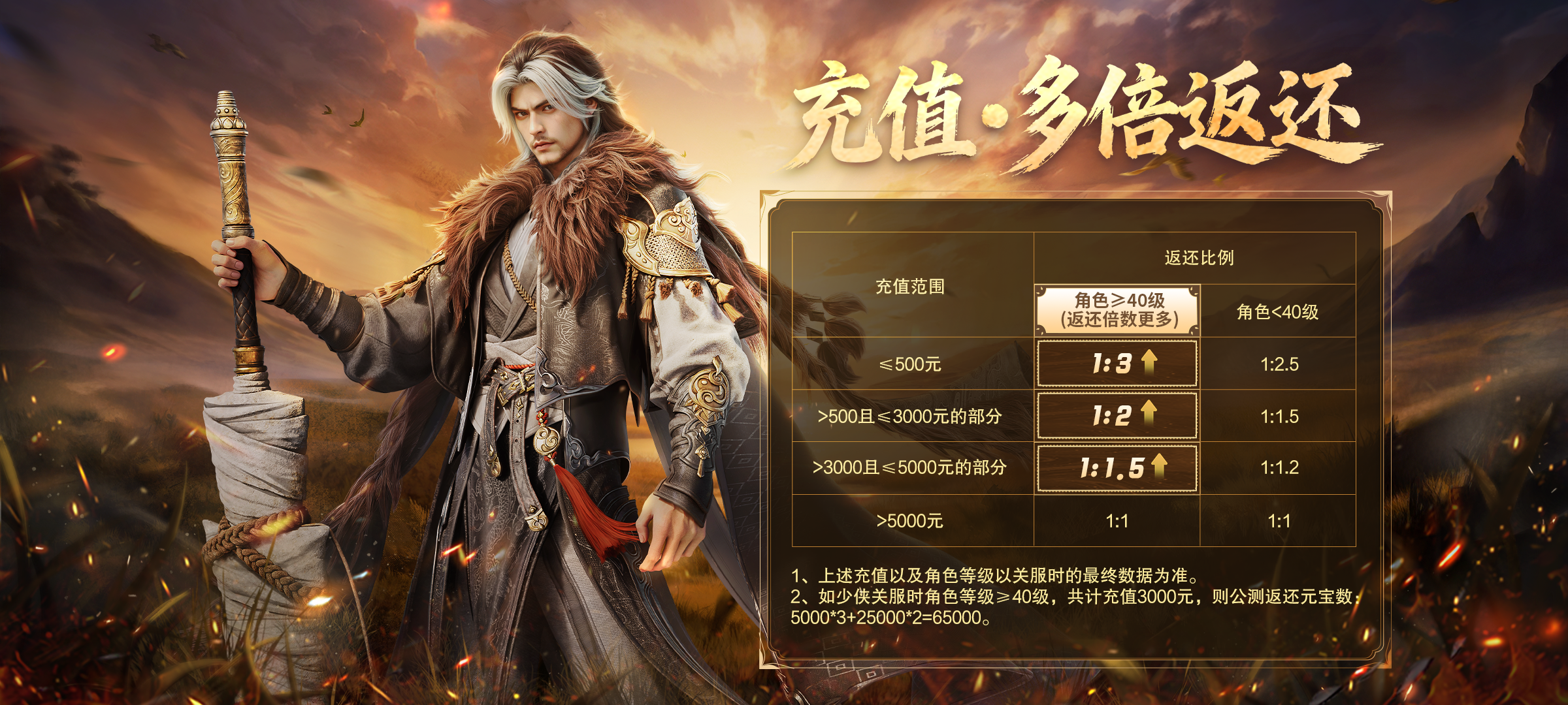 《剑侠世界4：无限》11月14日首次测试公告及活动大全图片_1